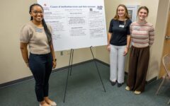 Virginia Henderson Research Symposium