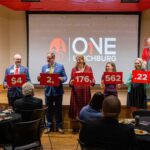 President Alison Morrison-Shetlar and the advancement team announce the donation amount for One Lynchburg. Five members of the advancement team hold up signs with numbers on them.